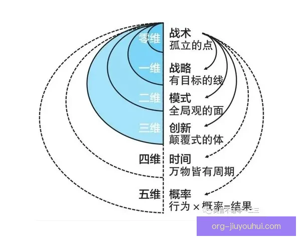 努涅斯对阵多特欧协联关键数据揭示比赛走向逻辑背后深层战术演变