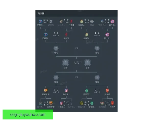 欧冠淘汰赛对阵分析在制定战术与晋级判断中的核心价值及竞赛走向预判